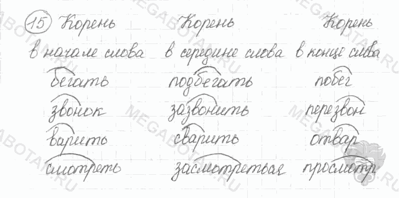 Старое издание, 5 класс, Ладыженская, 2000, задание: 15