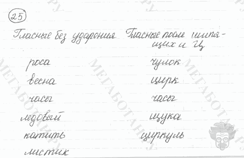 Старое издание, 5 класс, Ладыженская, 2000, задание: 25