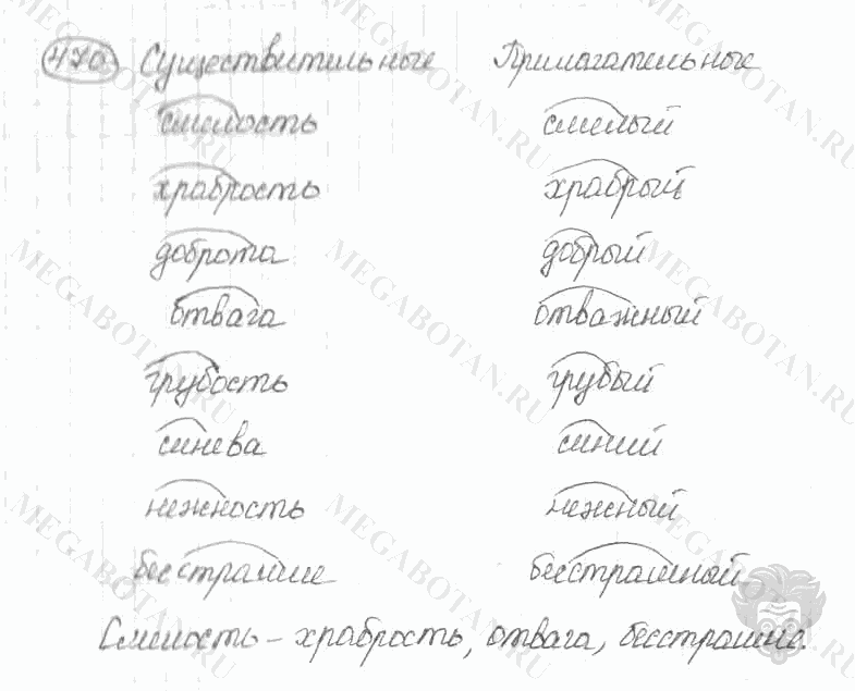 Старое издание, 5 класс, Ладыженская, 2000, задание: 470