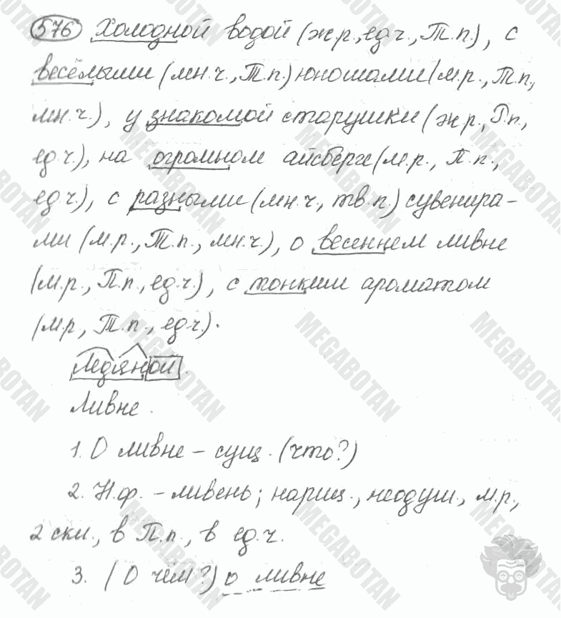 Старое издание, 5 класс, Ладыженская, 2000, задание: 576