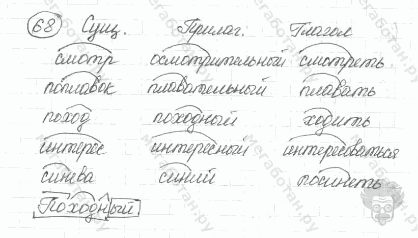 Старое издание, 5 класс, Ладыженская, 2000, задание: 68