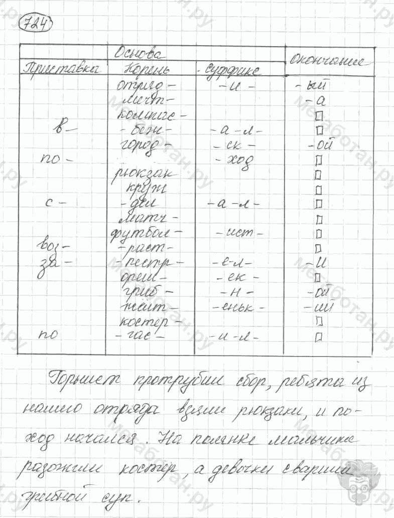 Старое издание, 5 класс, Ладыженская, 2000, задание: 724