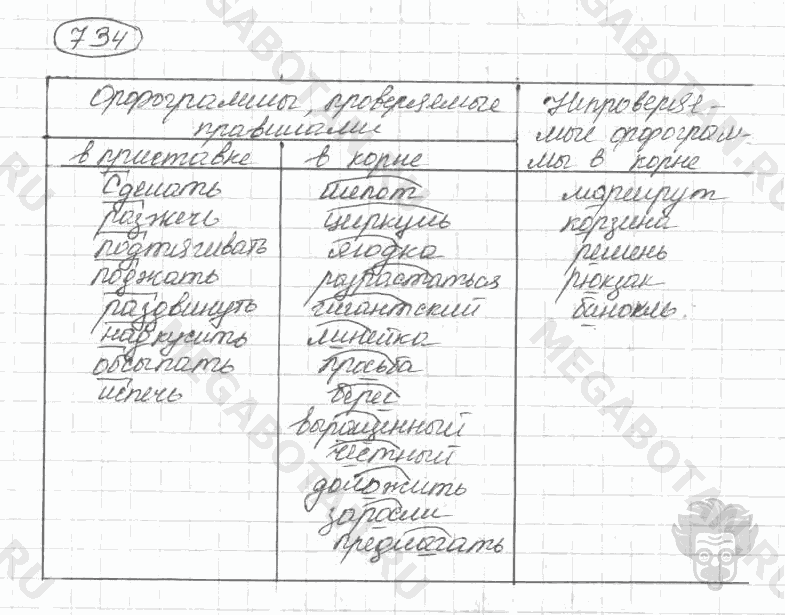 Старое издание, 5 класс, Ладыженская, 2000, задание: 734
