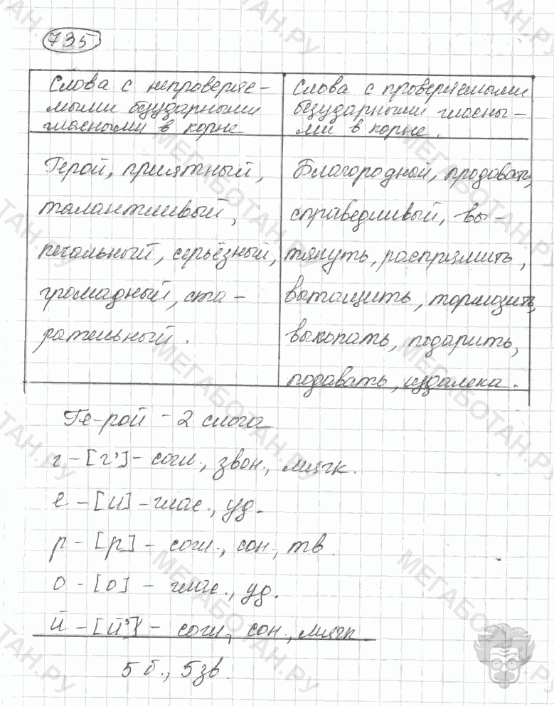 Старое издание, 5 класс, Ладыженская, 2000, задание: 735
