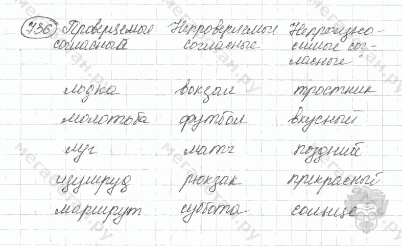 Старое издание, 5 класс, Ладыженская, 2000, задание: 736