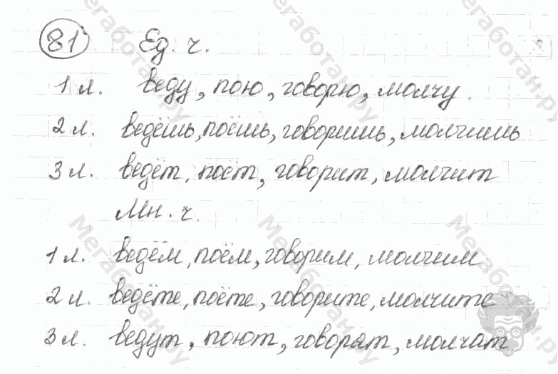 Старое издание, 5 класс, Ладыженская, 2000, задание: 81