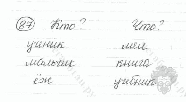 Старое издание, 5 класс, Ладыженская, 2000, задание: 87