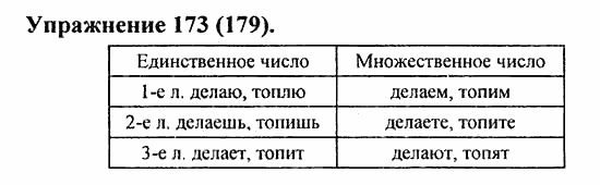 Практика, 5 класс, А.Ю. Купалова, 2007 / 2010, задание: 173(179)