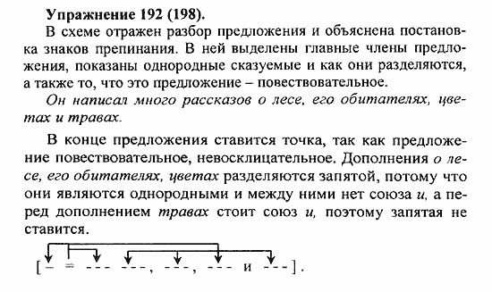 Практика, 5 класс, А.Ю. Купалова, 2007 / 2010, задание: 192(198)