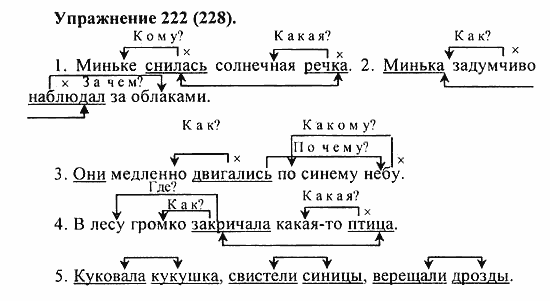 Практика, 5 класс, А.Ю. Купалова, 2007 / 2010, задание: 222(228)