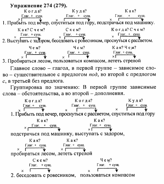 Практика, 5 класс, А.Ю. Купалова, 2007 / 2010, задание: 274(279)