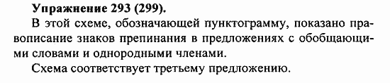 Практика, 5 класс, А.Ю. Купалова, 2007 / 2010, задание: 293(299)