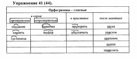 Практика, 5 класс, А.Ю. Купалова, 2007 / 2010, задание: 41(44)