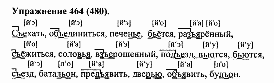 Практика, 5 класс, А.Ю. Купалова, 2007 / 2010, задание: 464(480)