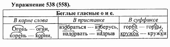Практика, 5 класс, А.Ю. Купалова, 2007 / 2010, задание: 538(558)