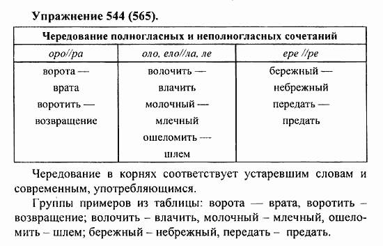 Практика, 5 класс, А.Ю. Купалова, 2007 / 2010, задание: 544(565)