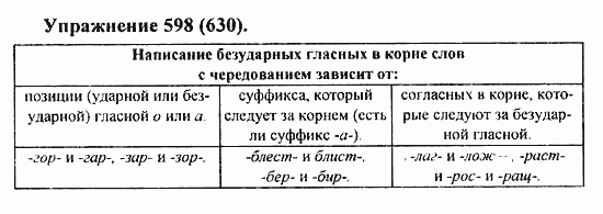 Практика, 5 класс, А.Ю. Купалова, 2007 / 2010, задание: 598(630)