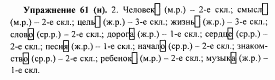 Практика, 5 класс, А.Ю. Купалова, 2007 / 2010, задание: 61(н)