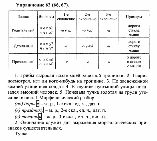 Практика, 5 класс, А.Ю. Купалова, 2007 / 2010, задание: 62(66,67)