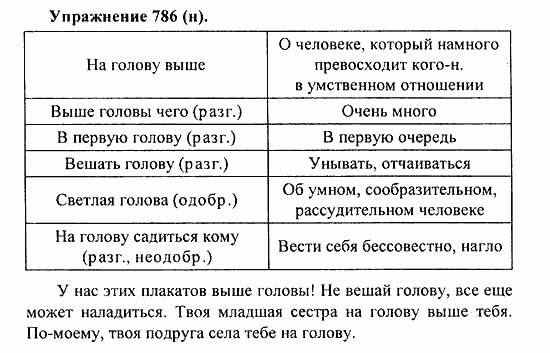Практика, 5 класс, А.Ю. Купалова, 2007 / 2010, задание: 786(н)