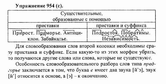 Практика, 5 класс, А.Ю. Купалова, 2007 / 2010, задание: 954(c)