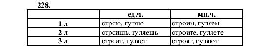 Русский язык, 5 класс, М.М. Разумовская, 2001, задание: 228