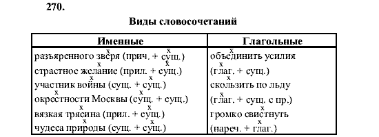 Русский язык, 5 класс, М.М. Разумовская, 2001, задание: 270