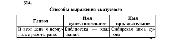 Русский язык, 5 класс, М.М. Разумовская, 2001, задание: 314
