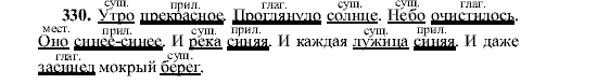 Русский язык, 5 класс, М.М. Разумовская, 2001, задание: 330