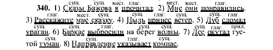 Русский язык, 5 класс, М.М. Разумовская, 2001, задание: 340
