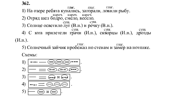 Русский язык, 5 класс, М.М. Разумовская, 2001, задание: 362