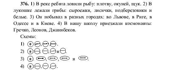 Русский язык, 5 класс, М.М. Разумовская, 2001, задание: 376