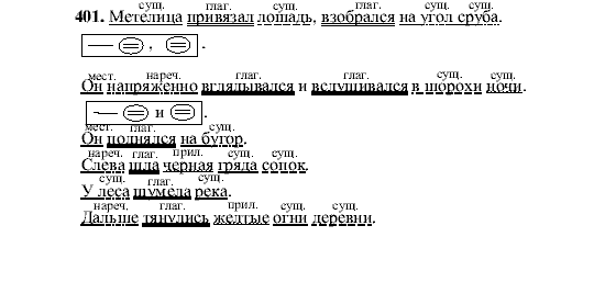 Русский язык, 5 класс, М.М. Разумовская, 2001, задание: 401
