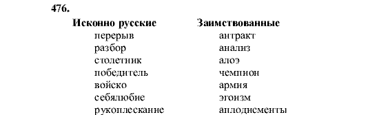 Русский язык, 5 класс, М.М. Разумовская, 2001, задание: 476