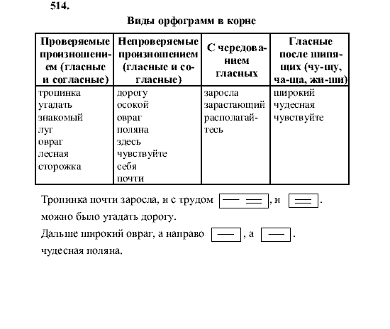 Русский язык, 5 класс, М.М. Разумовская, 2001, задание: 514