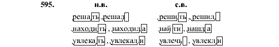 Русский язык, 5 класс, М.М. Разумовская, 2001, задание: 595