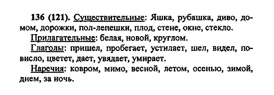 Русский язык, 5 класс, М.М. Разумовская, 2004 / 2009, задание: 136 (121)
