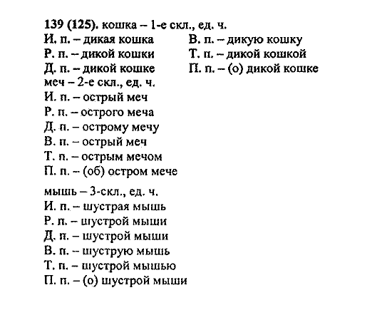 Русский язык, 5 класс, М.М. Разумовская, 2004 / 2009, задание: 139 (125)