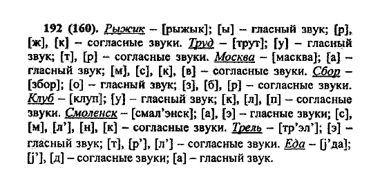 Русский язык, 5 класс, М.М. Разумовская, 2004 / 2009, задание: 192 (160)