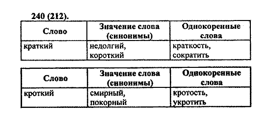 Русский язык, 5 класс, М.М. Разумовская, 2004 / 2009, задание: 240 (212)
