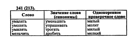 Русский язык, 5 класс, М.М. Разумовская, 2004 / 2009, задание: 241 (213)