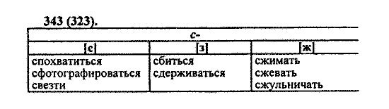 Русский язык, 5 класс, М.М. Разумовская, 2004 / 2009, задание: 343 (323)