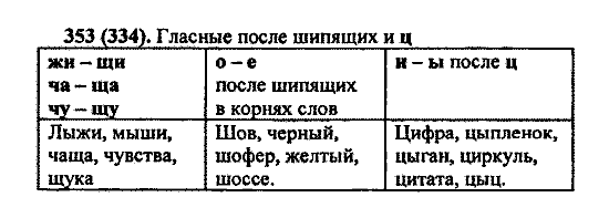 Русский язык, 5 класс, М.М. Разумовская, 2004 / 2009, задание: 353 (334)