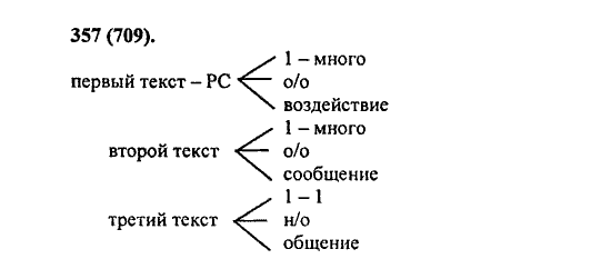 Русский язык, 5 класс, М.М. Разумовская, 2004 / 2009, задание: 357 (709)