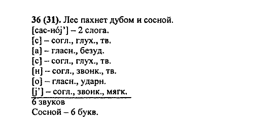 Русский язык, 5 класс, М.М. Разумовская, 2004 / 2009, задание: 36(31)