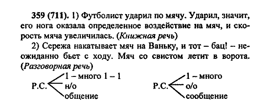 Русский язык, 5 класс, М.М. Разумовская, 2004 / 2009, задание: 359 (711)