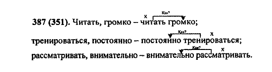 Русский язык, 5 класс, М.М. Разумовская, 2004 / 2009, задание: 387 (351)