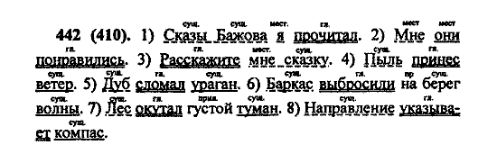 Русский язык, 5 класс, М.М. Разумовская, 2004 / 2009, задание: 442 (410)