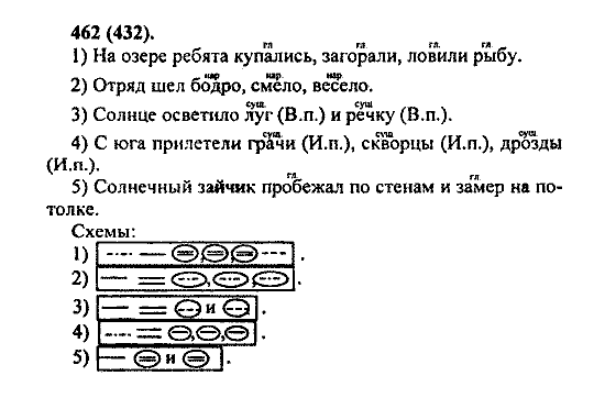 Русский язык, 5 класс, М.М. Разумовская, 2004 / 2009, задание: 462 (432)