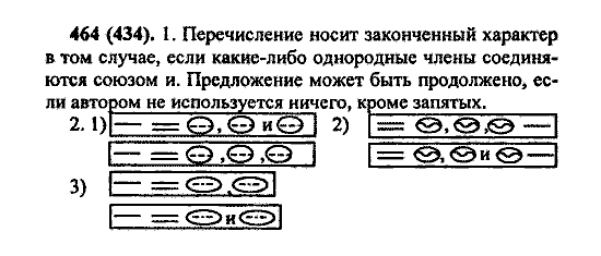 Русский язык, 5 класс, М.М. Разумовская, 2004 / 2009, задание: 464 (434)